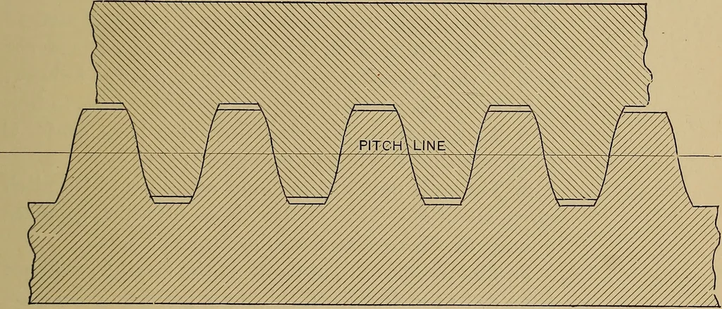 An illustration from Practical treatise on gearing, 1892, leaf 48
