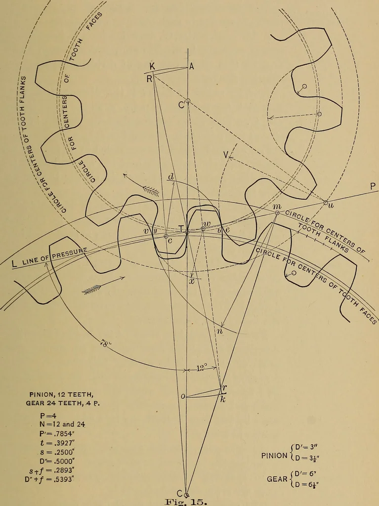 An illustration from Practical treatise on gearing, 1892, leaf 50