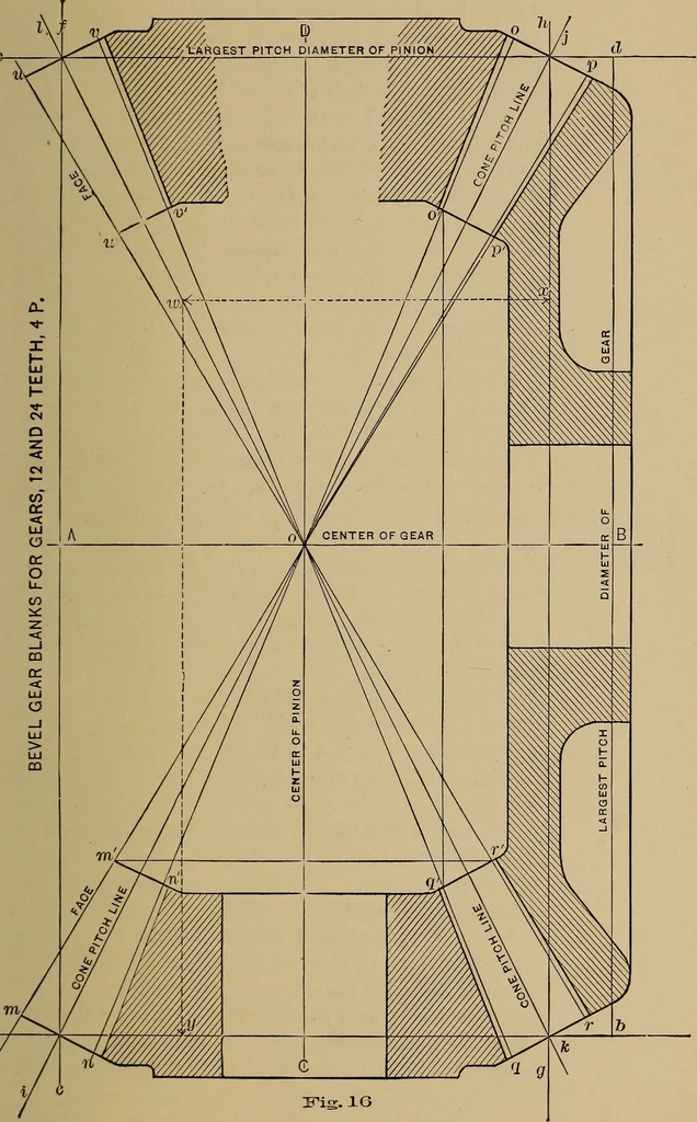 An illustration from Practical treatise on gearing, 1892, leaf 54