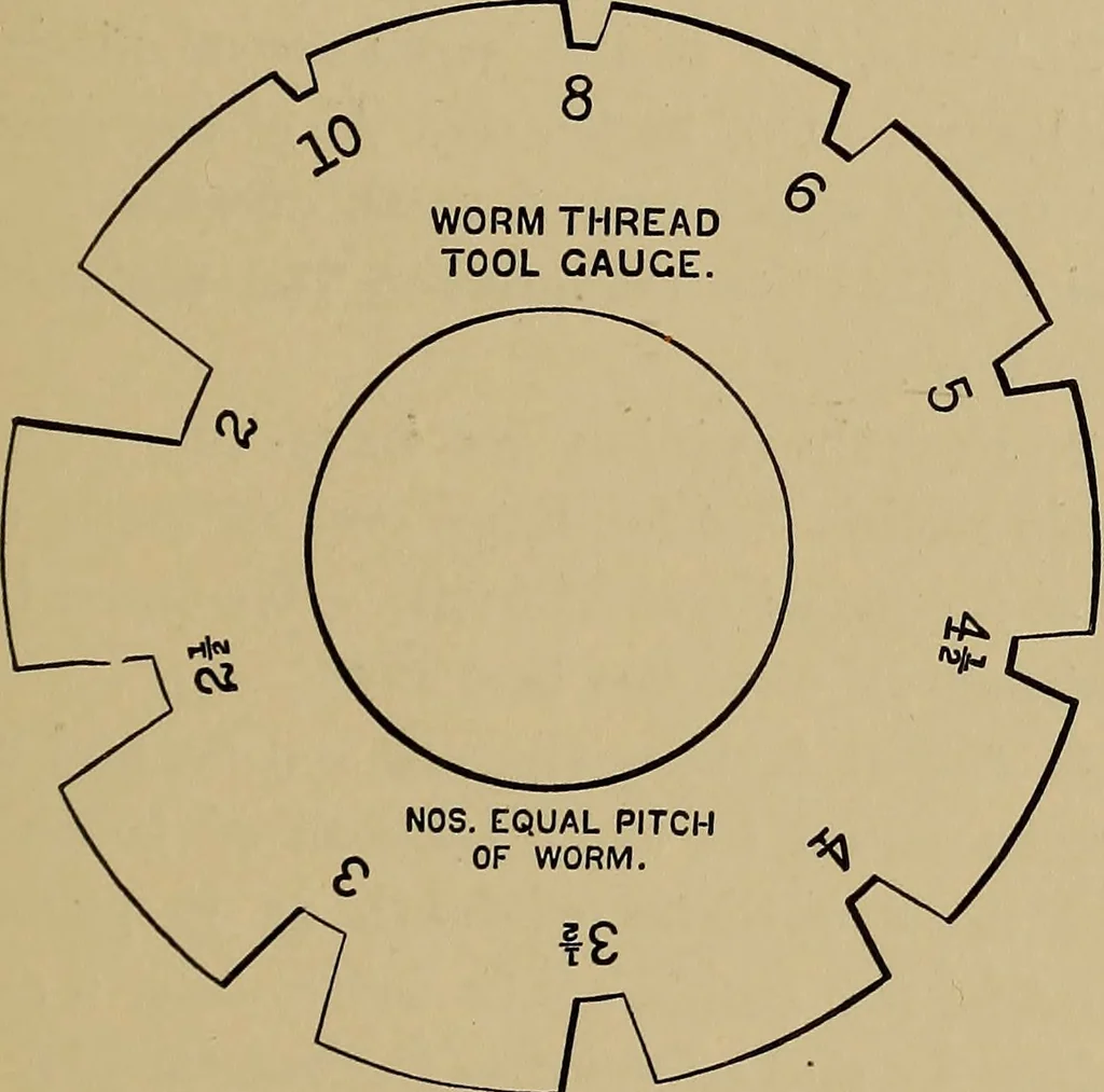 An illustration from Practical treatise on gearing, 1892, leaf 58