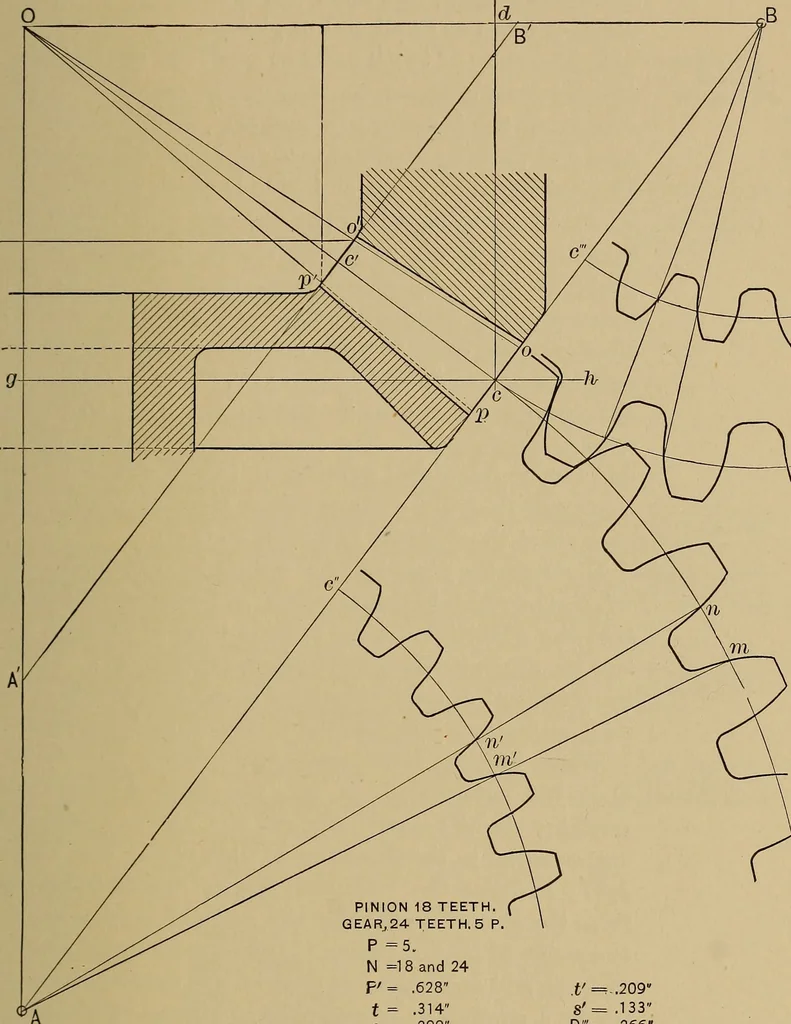 An illustration from Practical treatise on gearing, 1892, leaf 60