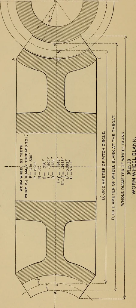 An illustration from Practical treatise on gearing, 1892, leaf 65