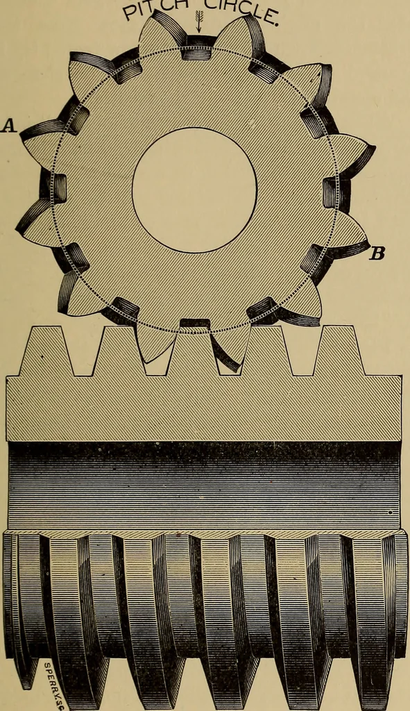 An illustration from Practical treatise on gearing, 1892, leaf 72