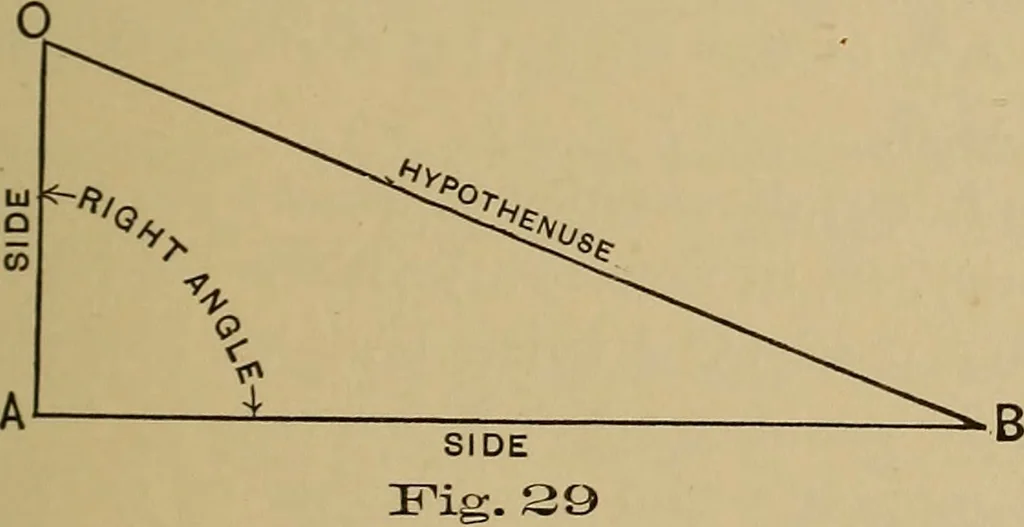 An illustration from Practical treatise on gearing, 1892, leaf 92