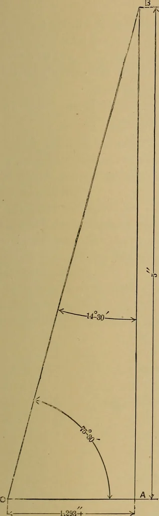 An illustration from Practical treatise on gearing, 1892, leaf 96