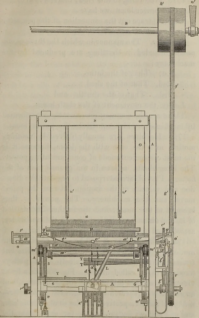 An illustration from A practical treatise on weaving by hand and power looms : intended as a text book for manufacturers by hand and power looms, and power loom engineers ..., 1846, leaf 116