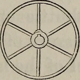An illustration from A practical treatise on weaving by hand and power looms : intended as a text book for manufacturers by hand and power looms, and power loom engineers ..., 1846, leaf 118