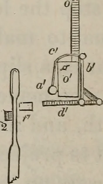 An illustration from A practical treatise on weaving by hand and power looms : intended as a text book for manufacturers by hand and power looms, and power loom engineers ..., 1846, leaf 119