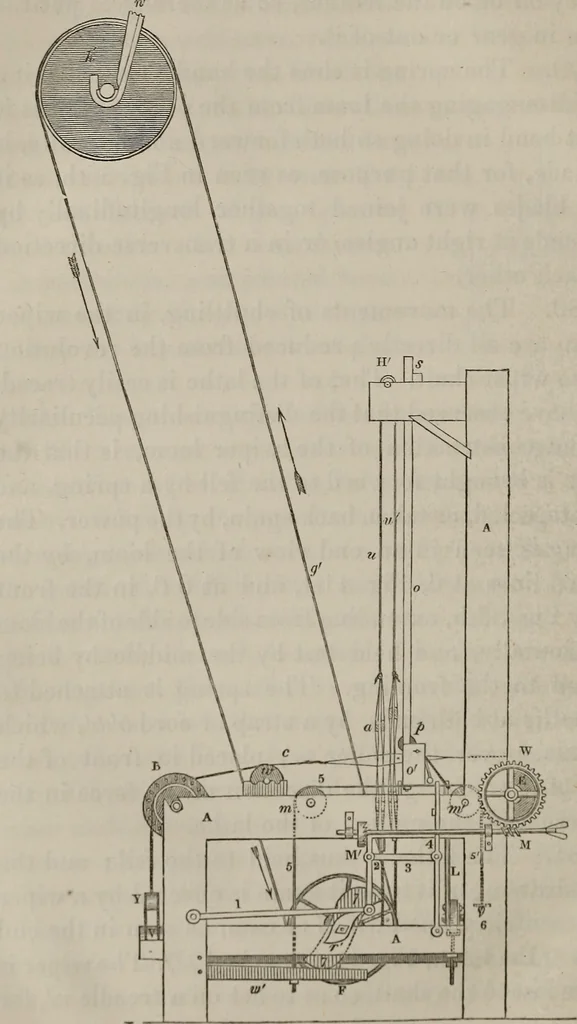An illustration from A practical treatise on weaving by hand and power looms : intended as a text book for manufacturers by hand and power looms, and power loom engineers ..., 1846, leaf 121