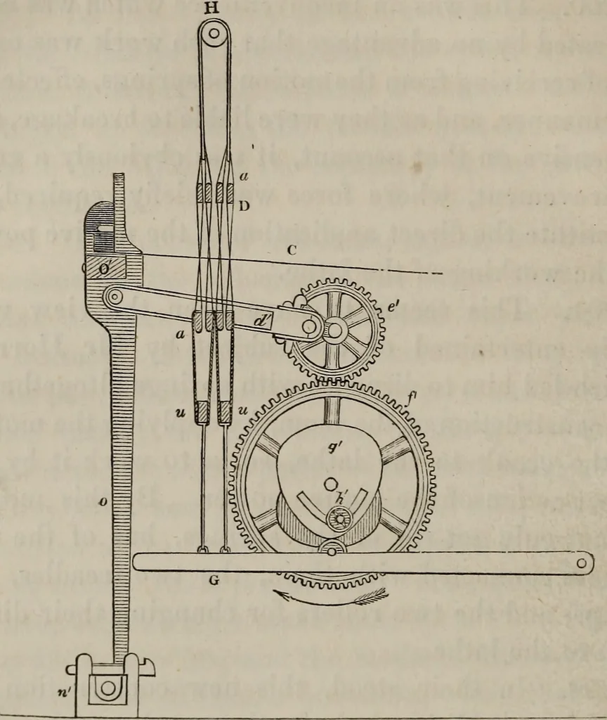 An illustration from A practical treatise on weaving by hand and power looms : intended as a text book for manufacturers by hand and power looms, and power loom engineers ..., 1846, leaf 131