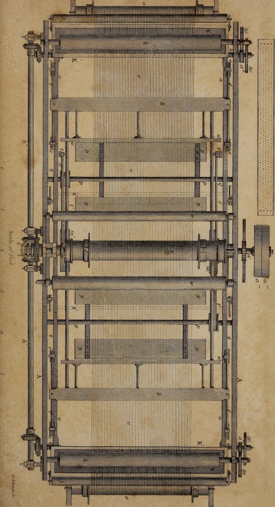An illustration from A practical treatise on weaving by hand and power looms : intended as a text book for manufacturers by hand and power looms, and power loom engineers ..., 1846, leaf 376