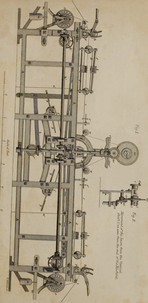 An illustration from A practical treatise on weaving by hand and power looms : intended as a text book for manufacturers by hand and power looms, and power loom engineers ..., 1846, leaf 378