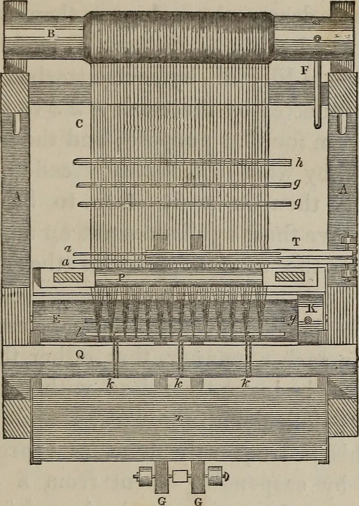 An illustration from A practical treatise on weaving by hand and power looms : intended as a text book for manufacturers by hand and power looms, and power loom engineers ..., 1846, leaf 38