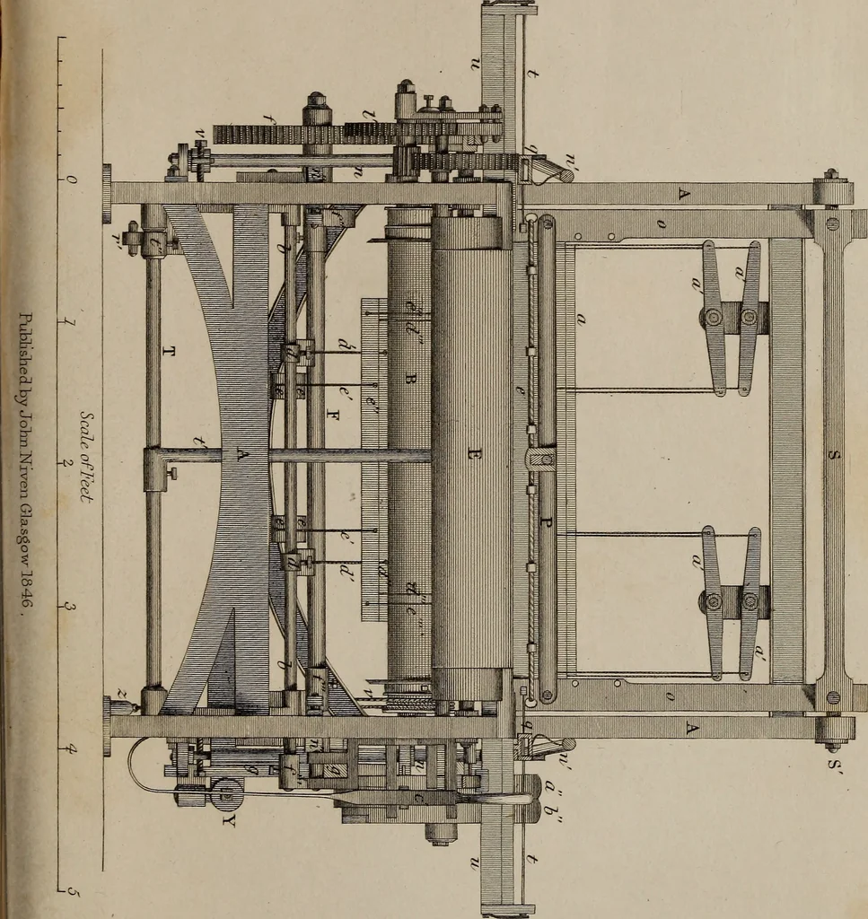 An illustration from A practical treatise on weaving by hand and power looms : intended as a text book for manufacturers by hand and power looms, and power loom engineers ..., 1846, leaf 388