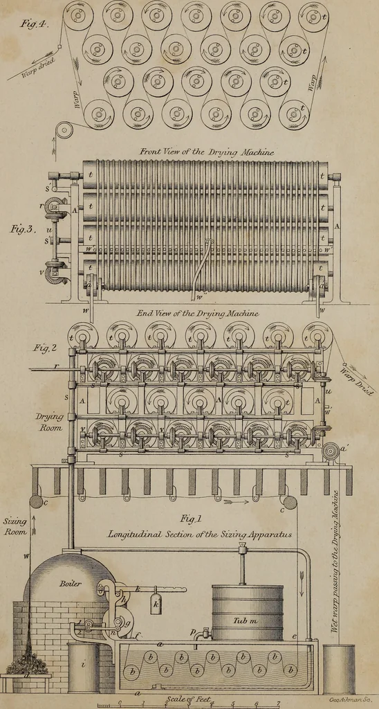 An illustration from A practical treatise on weaving by hand and power looms : intended as a text book for manufacturers by hand and power looms, and power loom engineers ..., 1846, leaf 392