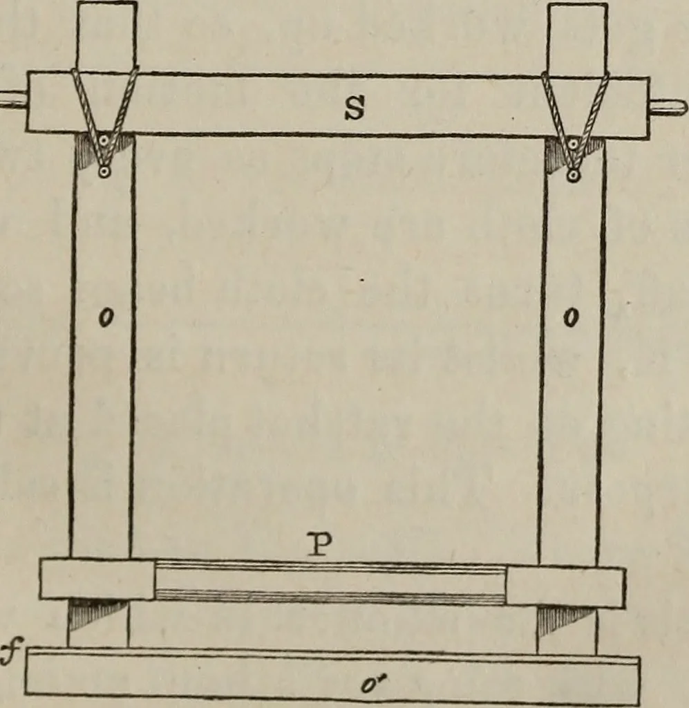 An illustration from A practical treatise on weaving by hand and power looms : intended as a text book for manufacturers by hand and power looms, and power loom engineers ..., 1846, leaf 40