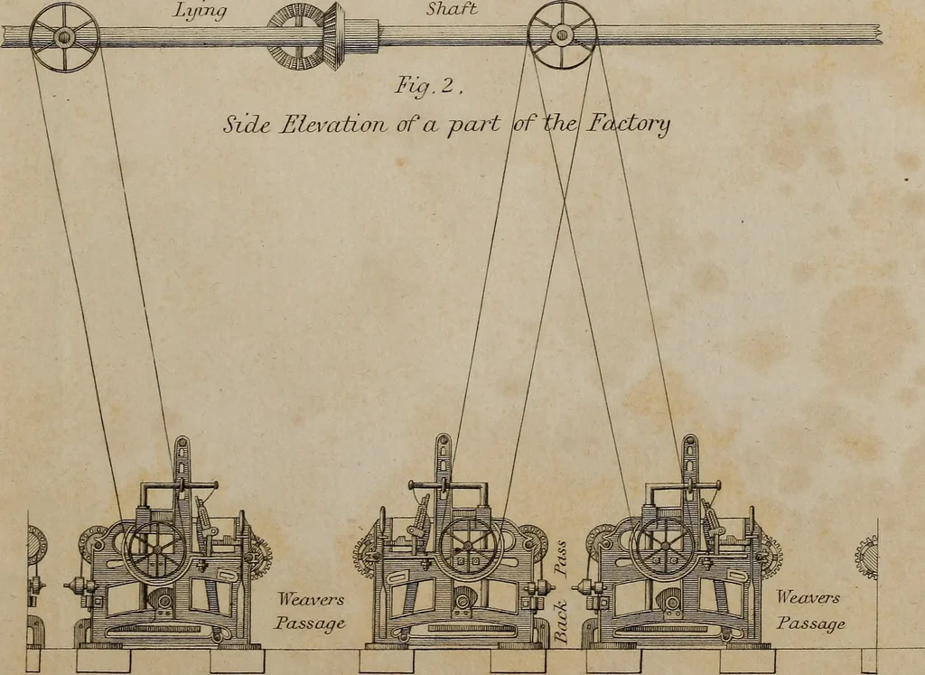 An illustration from A practical treatise on weaving by hand and power looms : intended as a text book for manufacturers by hand and power looms, and power loom engineers ..., 1846, leaf 412