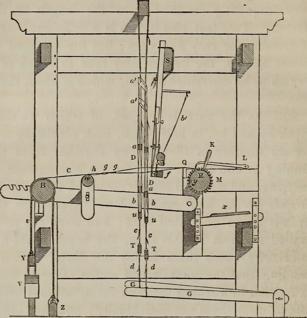 An illustration from A practical treatise on weaving by hand and power looms : intended as a text book for manufacturers by hand and power looms, and power loom engineers ..., 1846, leaf 49