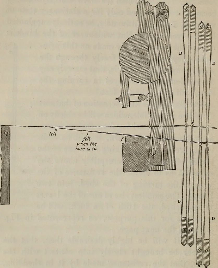 An illustration from A practical treatise on weaving by hand and power looms : intended as a text book for manufacturers by hand and power looms, and power loom engineers ..., 1846, leaf 75