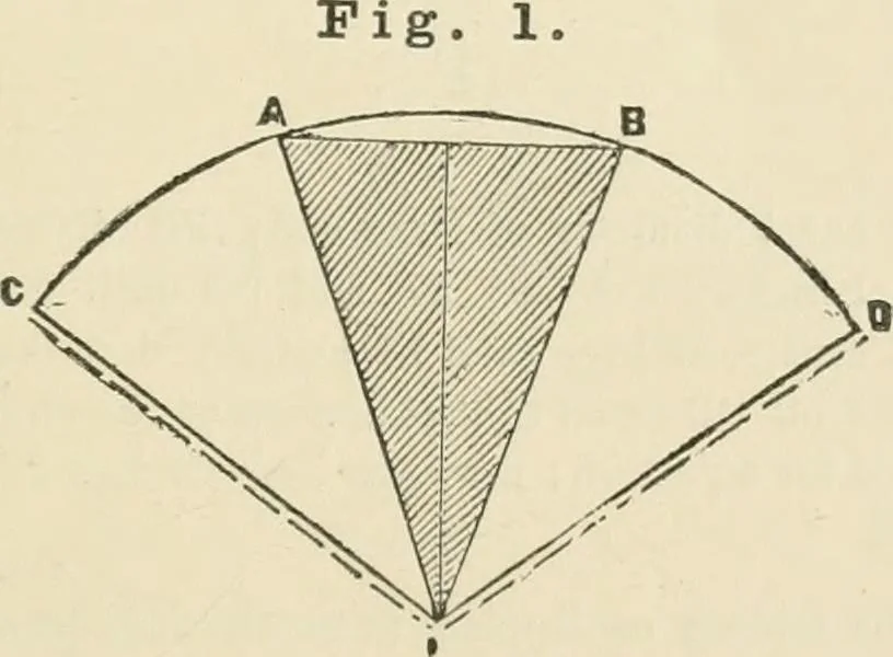 An illustration from A practical workshop companion for tin, sheet iron and copper plate workers : containing rules for describing various kinds of patterns used by tin, sheet iron and copper plate workers : practical geometry, mensuration of surfaces and solids, tables of the weights of metals, lead pipe, etc., tables of areas and circumferences of circles : japans, varnishes, lackers, cements, compositions, etc., etc., etc., 1876, leaf 12