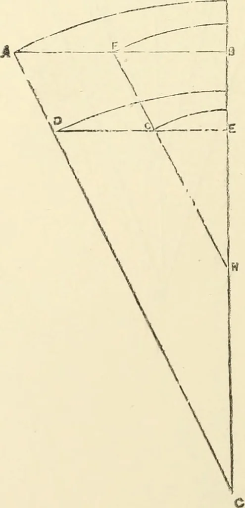 An illustration from A practical workshop companion for tin, sheet iron and copper plate workers : containing rules for describing various kinds of patterns used by tin, sheet iron and copper plate workers : practical geometry, mensuration of surfaces and solids, tables of the weights of metals, lead pipe, etc., tables of areas and circumferences of circles : japans, varnishes, lackers, cements, compositions, etc., etc., etc., 1876, leaf 19