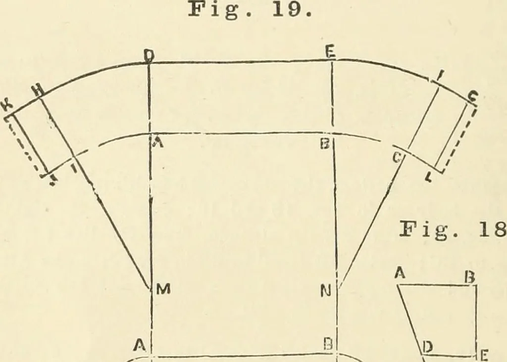 An illustration from A practical workshop companion for tin, sheet iron and copper plate workers : containing rules for describing various kinds of patterns used by tin, sheet iron and copper plate workers : practical geometry, mensuration of surfaces and solids, tables of the weights of metals, lead pipe, etc., tables of areas and circumferences of circles : japans, varnishes, lackers, cements, compositions, etc., etc., etc., 1876, leaf 29