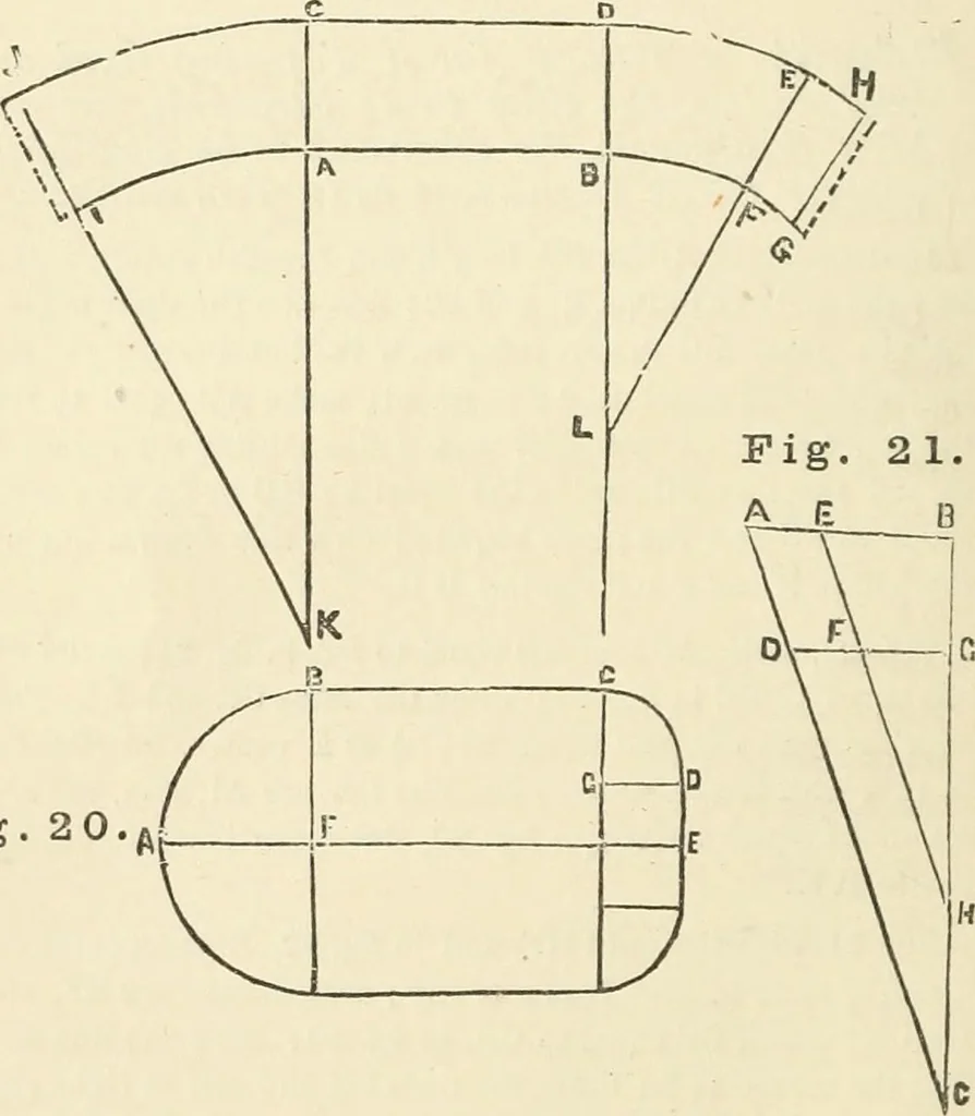 An illustration from A practical workshop companion for tin, sheet iron and copper plate workers : containing rules for describing various kinds of patterns used by tin, sheet iron and copper plate workers : practical geometry, mensuration of surfaces and solids, tables of the weights of metals, lead pipe, etc., tables of areas and circumferences of circles : japans, varnishes, lackers, cements, compositions, etc., etc., etc., 1876, leaf 31
