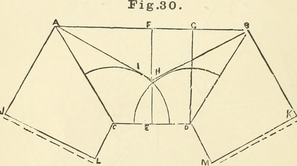 An illustration from A practical workshop companion for tin, sheet iron and copper plate workers : containing rules for describing various kinds of patterns used by tin, sheet iron and copper plate workers : practical geometry, mensuration of surfaces and solids, tables of the weights of metals, lead pipe, etc., tables of areas and circumferences of circles : japans, varnishes, lackers, cements, compositions, etc., etc., etc., 1876, leaf 39