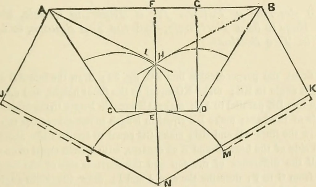 An illustration from A practical workshop companion for tin, sheet iron and copper plate workers : containing rules for describing various kinds of patterns used by tin, sheet iron and copper plate workers : practical geometry, mensuration of surfaces and solids, tables of the weights of metals, lead pipe, etc., tables of areas and circumferences of circles : japans, varnishes, lackers, cements, compositions, etc., etc., etc., 1876, leaf 40