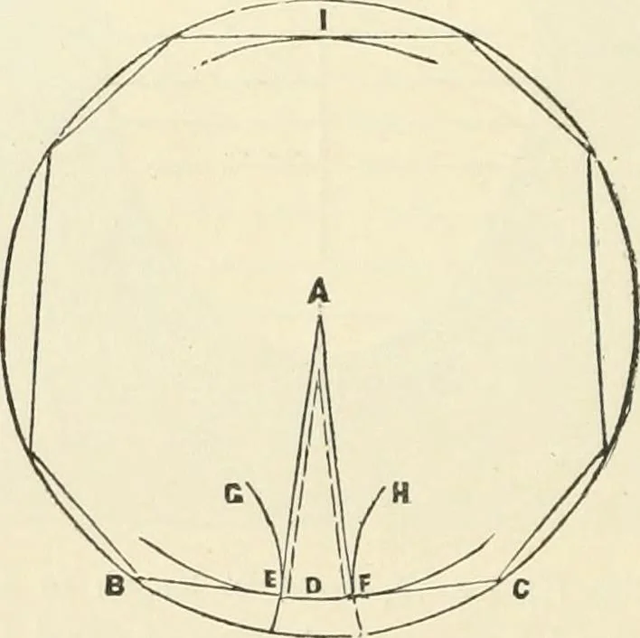 An illustration from A practical workshop companion for tin, sheet iron and copper plate workers : containing rules for describing various kinds of patterns used by tin, sheet iron and copper plate workers : practical geometry, mensuration of surfaces and solids, tables of the weights of metals, lead pipe, etc., tables of areas and circumferences of circles : japans, varnishes, lackers, cements, compositions, etc., etc., etc., 1876, leaf 87