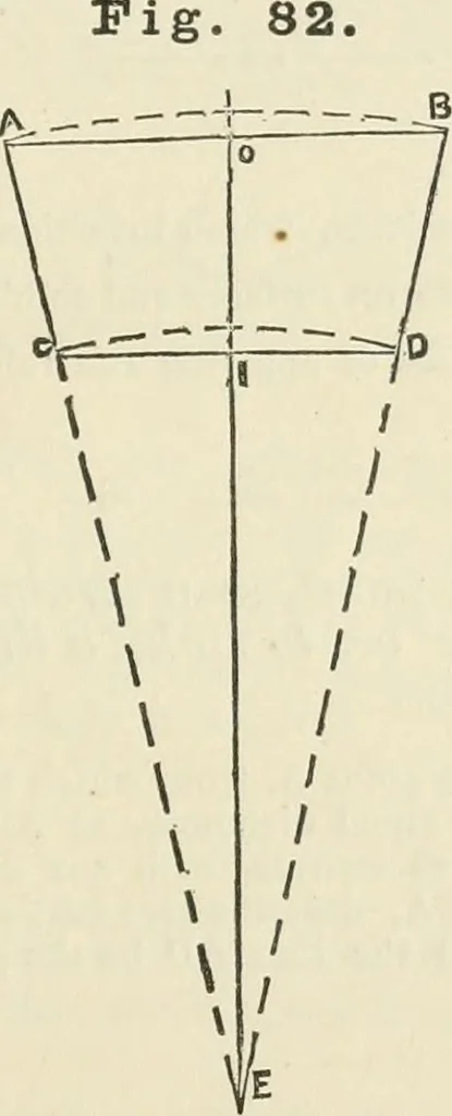 An illustration from A practical workshop companion for tin, sheet iron and copper plate workers : containing rules for describing various kinds of patterns used by tin, sheet iron and copper plate workers : practical geometry, mensuration of surfaces and solids, tables of the weights of metals, lead pipe, etc., tables of areas and circumferences of circles : japans, varnishes, lackers, cements, compositions, etc., etc., etc., 1876, leaf 92