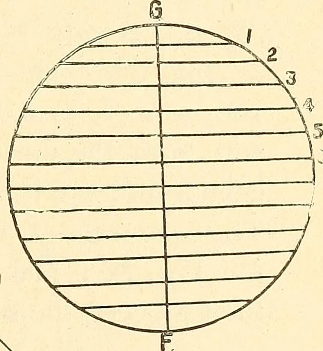 An illustration from A practical work-shop companion for tin, sheet-iron, and copper-plate workers ... with numerous valuable receipts and manipulations for every-day use in the work-shop, 1904, leaf 112