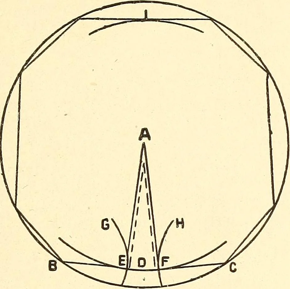 An illustration from A practical work-shop companion for tin, sheet-iron, and copper-plate workers ... with numerous valuable receipts and manipulations for every-day use in the work-shop, 1904, leaf 114