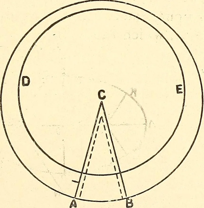 An illustration from A practical work-shop companion for tin, sheet-iron, and copper-plate workers ... with numerous valuable receipts and manipulations for every-day use in the work-shop, 1904, leaf 114