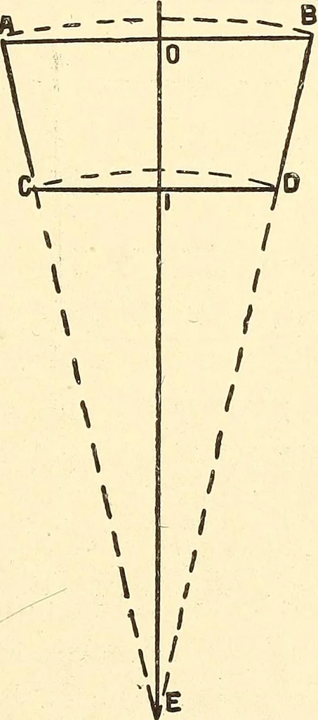 An illustration from A practical work-shop companion for tin, sheet-iron, and copper-plate workers ... with numerous valuable receipts and manipulations for every-day use in the work-shop, 1904, leaf 118