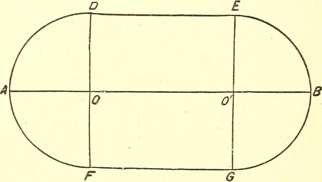An illustration from A practical work-shop companion for tin, sheet-iron, and copper-plate workers ... with numerous valuable receipts and manipulations for every-day use in the work-shop, 1904, leaf 119