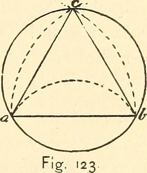 An illustration from A practical work-shop companion for tin, sheet-iron, and copper-plate workers ... with numerous valuable receipts and manipulations for every-day use in the work-shop, 1904, leaf 122