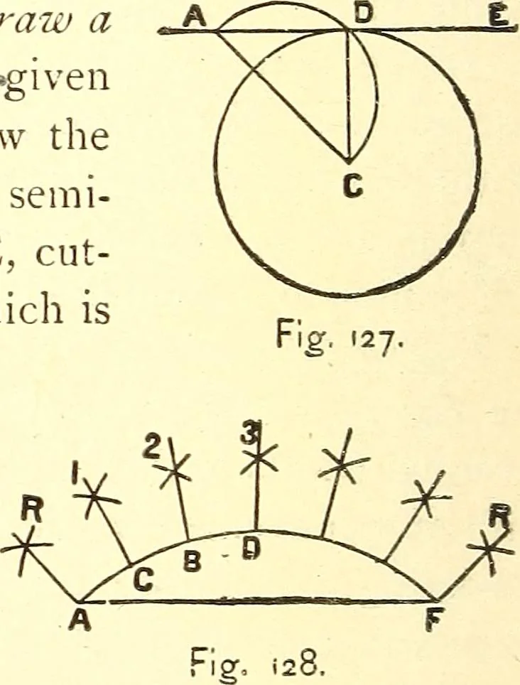 An illustration from A practical work-shop companion for tin, sheet-iron, and copper-plate workers ... with numerous valuable receipts and manipulations for every-day use in the work-shop, 1904, leaf 123