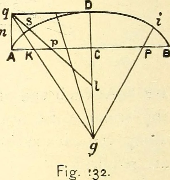 An illustration from A practical work-shop companion for tin, sheet-iron, and copper-plate workers ... with numerous valuable receipts and manipulations for every-day use in the work-shop, 1904, leaf 125