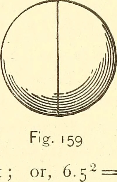 An illustration from A practical work-shop companion for tin, sheet-iron, and copper-plate workers ... with numerous valuable receipts and manipulations for every-day use in the work-shop, 1904, leaf 142