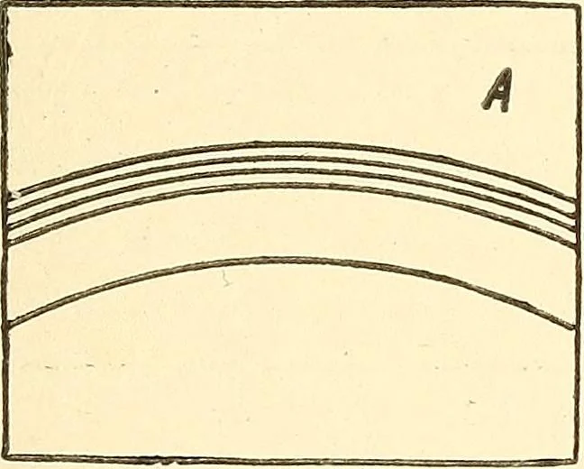 An illustration from A practical work-shop companion for tin, sheet-iron, and copper-plate workers ... with numerous valuable receipts and manipulations for every-day use in the work-shop, 1904, leaf 190