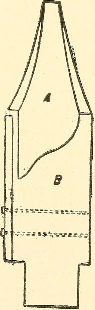 An illustration from A practical work-shop companion for tin, sheet-iron, and copper-plate workers ... with numerous valuable receipts and manipulations for every-day use in the work-shop, 1904, leaf 190
