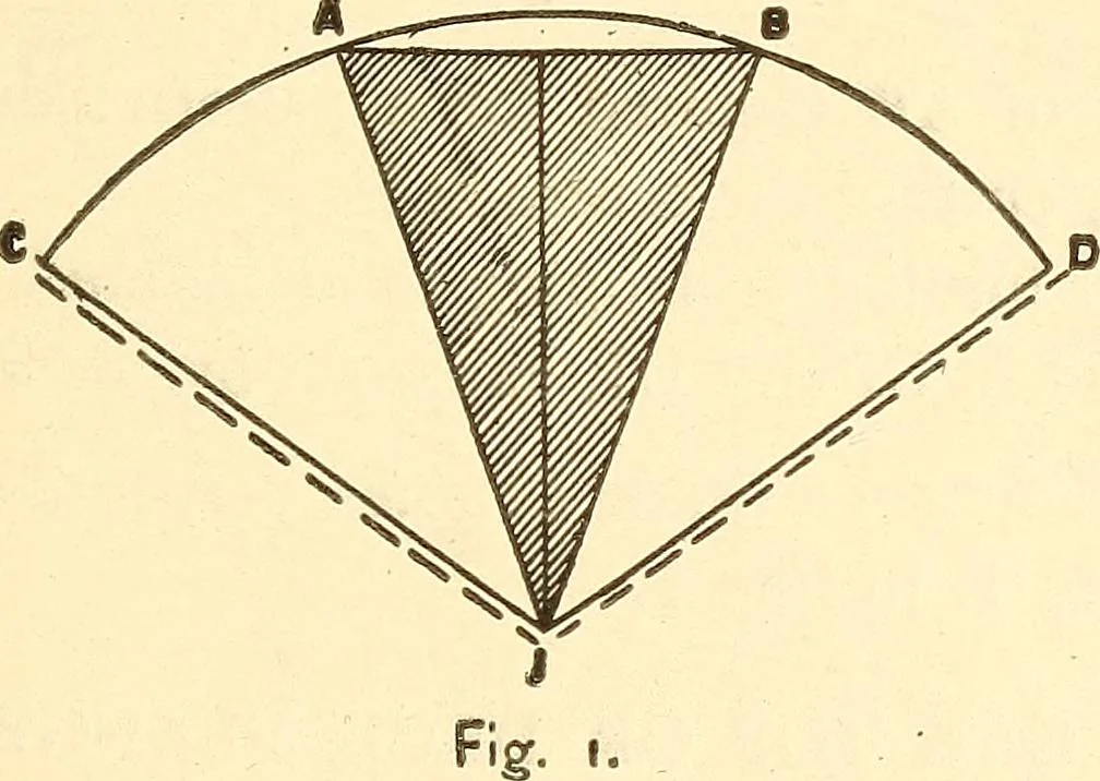 An illustration from A practical work-shop companion for tin, sheet-iron, and copper-plate workers ... with numerous valuable receipts and manipulations for every-day use in the work-shop, 1904, leaf 24