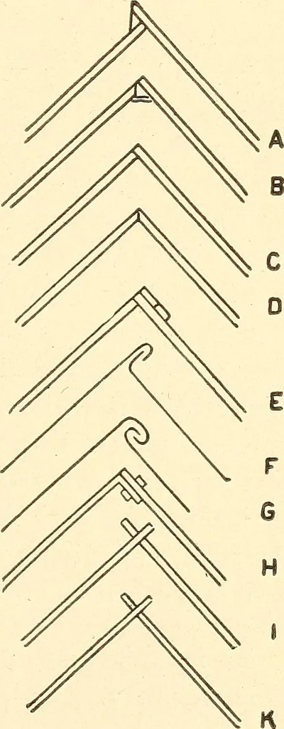 An illustration from A practical work-shop companion for tin, sheet-iron, and copper-plate workers ... with numerous valuable receipts and manipulations for every-day use in the work-shop, 1904, leaf 248