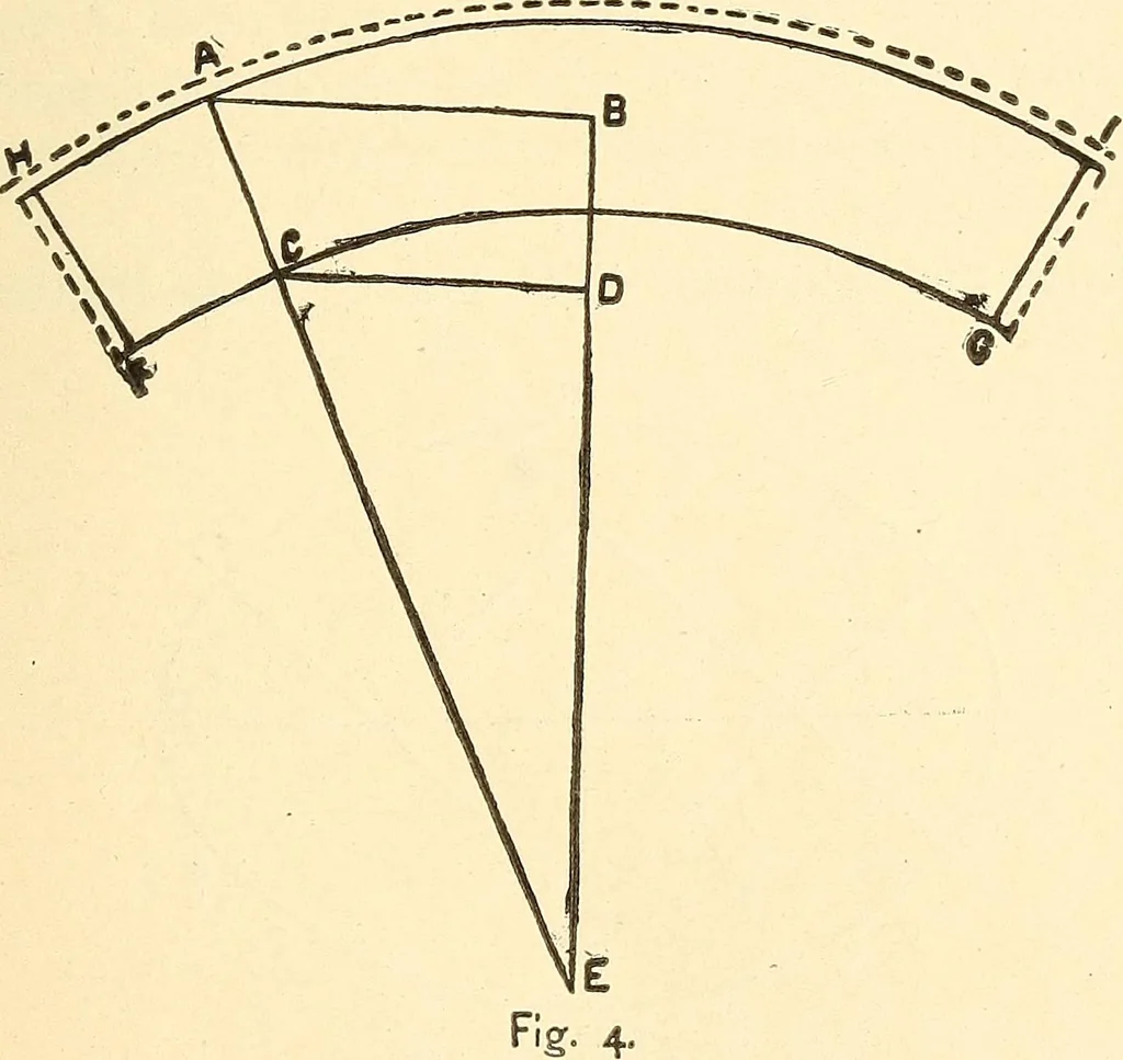 An illustration from A practical work-shop companion for tin, sheet-iron, and copper-plate workers ... with numerous valuable receipts and manipulations for every-day use in the work-shop, 1904, leaf 26
