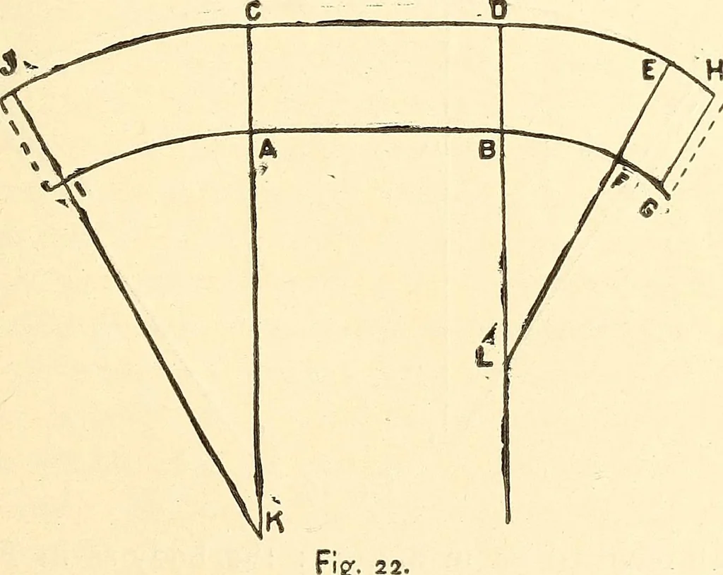 An illustration from A practical work-shop companion for tin, sheet-iron, and copper-plate workers ... with numerous valuable receipts and manipulations for every-day use in the work-shop, 1904, leaf 38