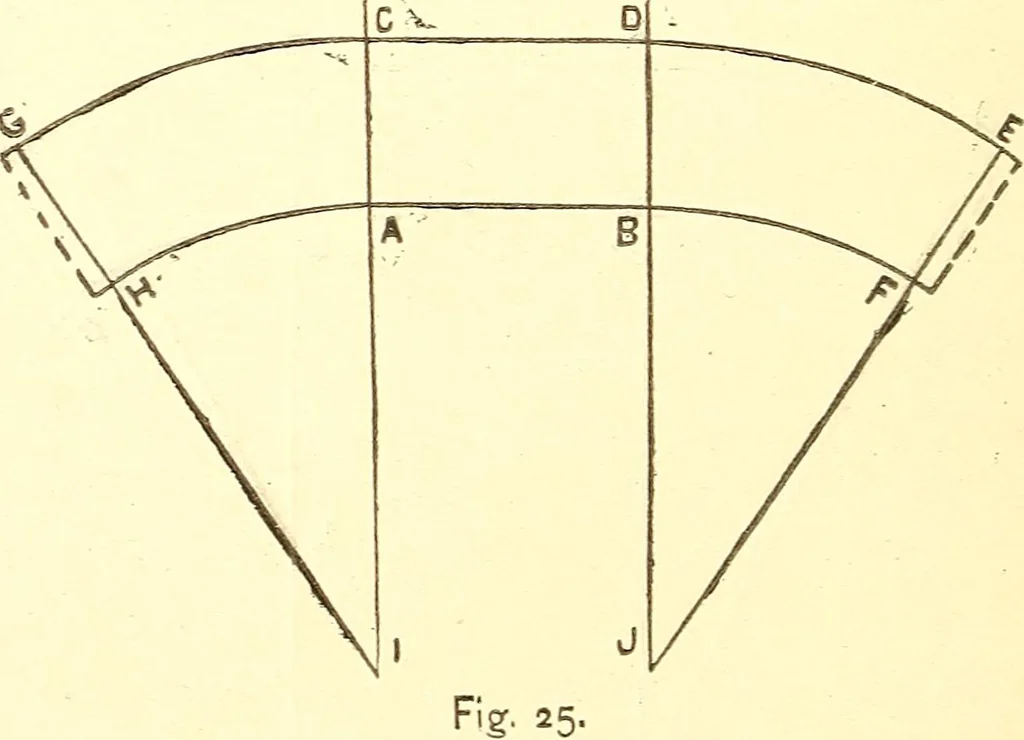 An illustration from A practical work-shop companion for tin, sheet-iron, and copper-plate workers ... with numerous valuable receipts and manipulations for every-day use in the work-shop, 1904, leaf 39