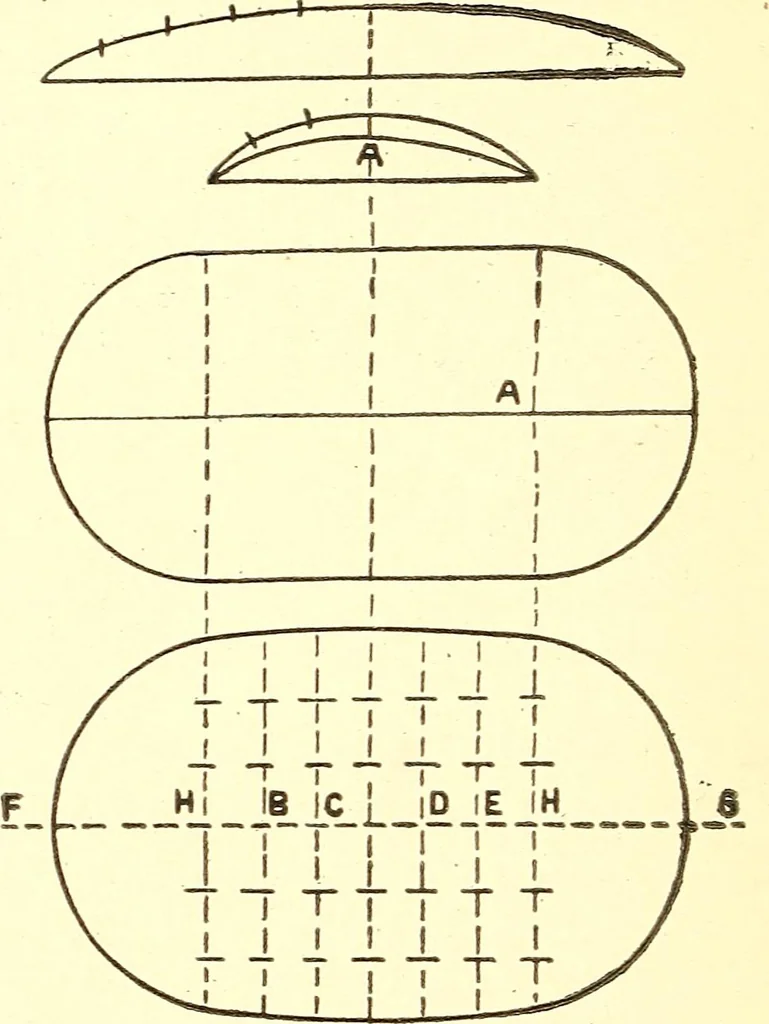 An illustration from A practical work-shop companion for tin, sheet-iron, and copper-plate workers ... with numerous valuable receipts and manipulations for every-day use in the work-shop, 1904, leaf 41