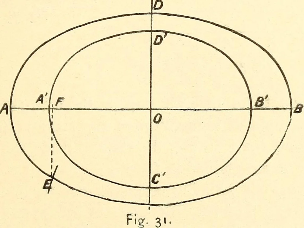 An illustration from A practical work-shop companion for tin, sheet-iron, and copper-plate workers ... with numerous valuable receipts and manipulations for every-day use in the work-shop, 1904, leaf 44