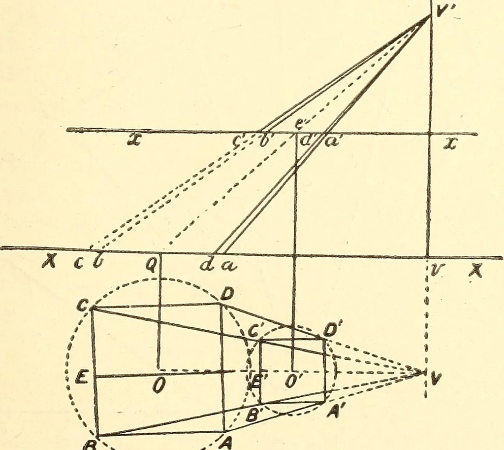 An illustration from A practical work-shop companion for tin, sheet-iron, and copper-plate workers ... with numerous valuable receipts and manipulations for every-day use in the work-shop, 1904, leaf 46